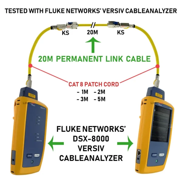 LINKUP - [GHMT & DSX8000 Certified] Cat8 Ethernet Patch Cable S/FTP 22AWG Double Shielded Solid Cable | 2000MHz 2GHz 40Gbps | 5th-Gen Ethernet LAN Network 40G Structure Wires |Yellow| 30 M (98ft) - Image 7